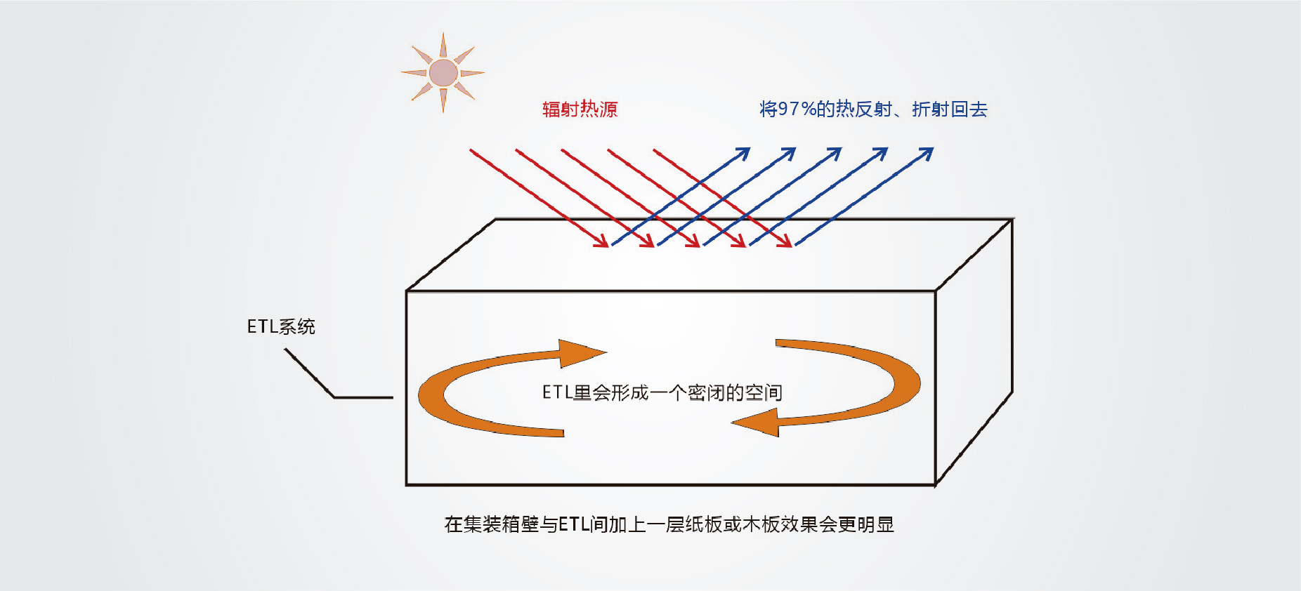 解決方案與案例-04-05-28.jpg