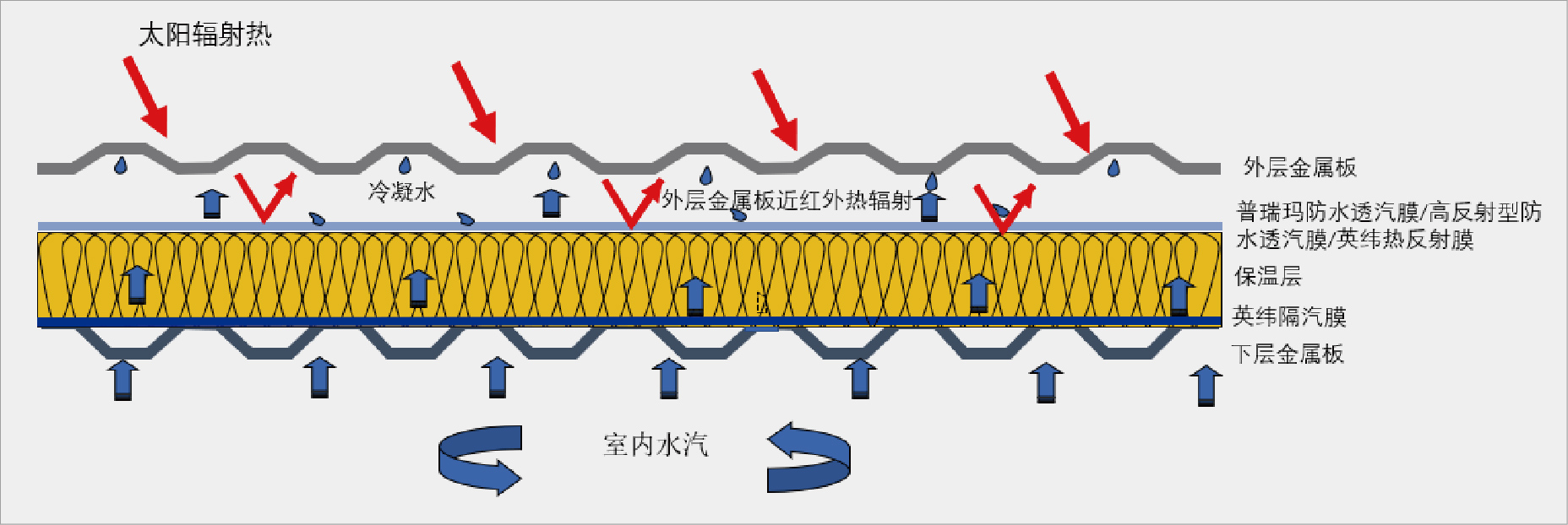 解決方案與案例-02-03-02.jpg